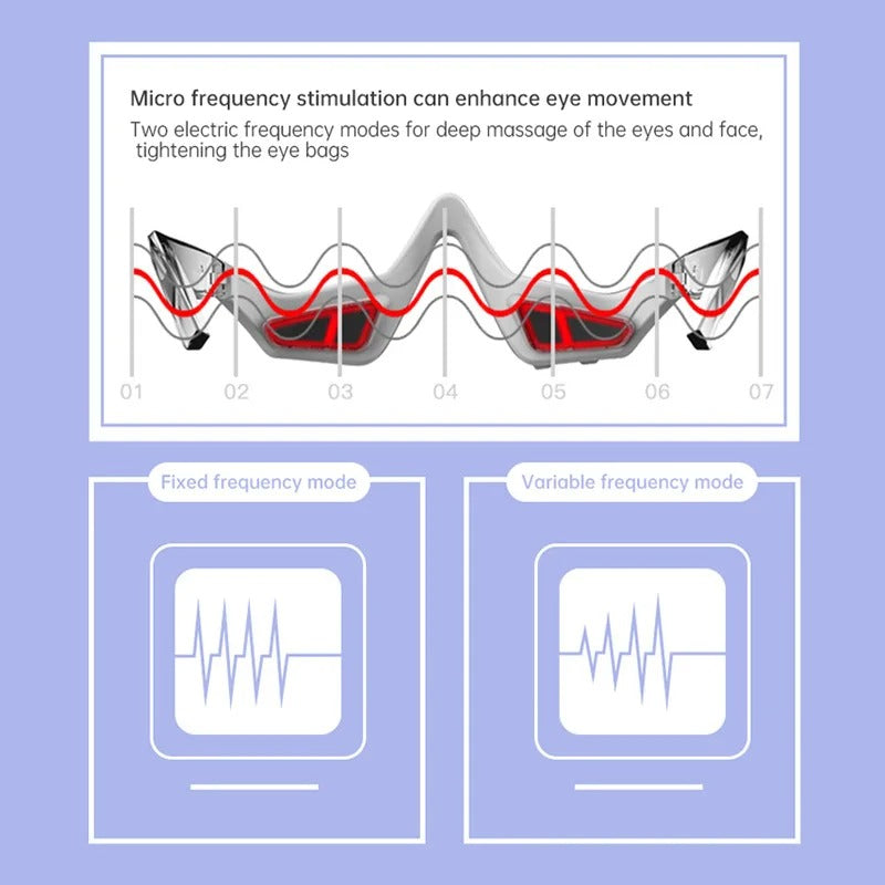 Red Light Anti Ageing 3D Eye Therapy