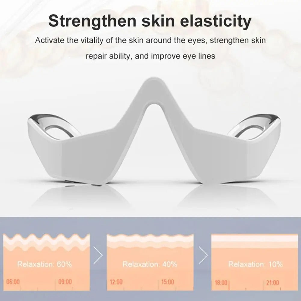 Red Light Anti Ageing 3D Eye Therapy